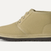 UGG Neumel